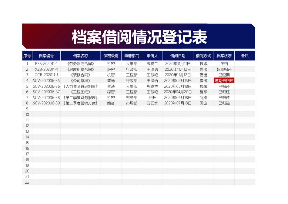 302档案借阅情况登记表_第1页