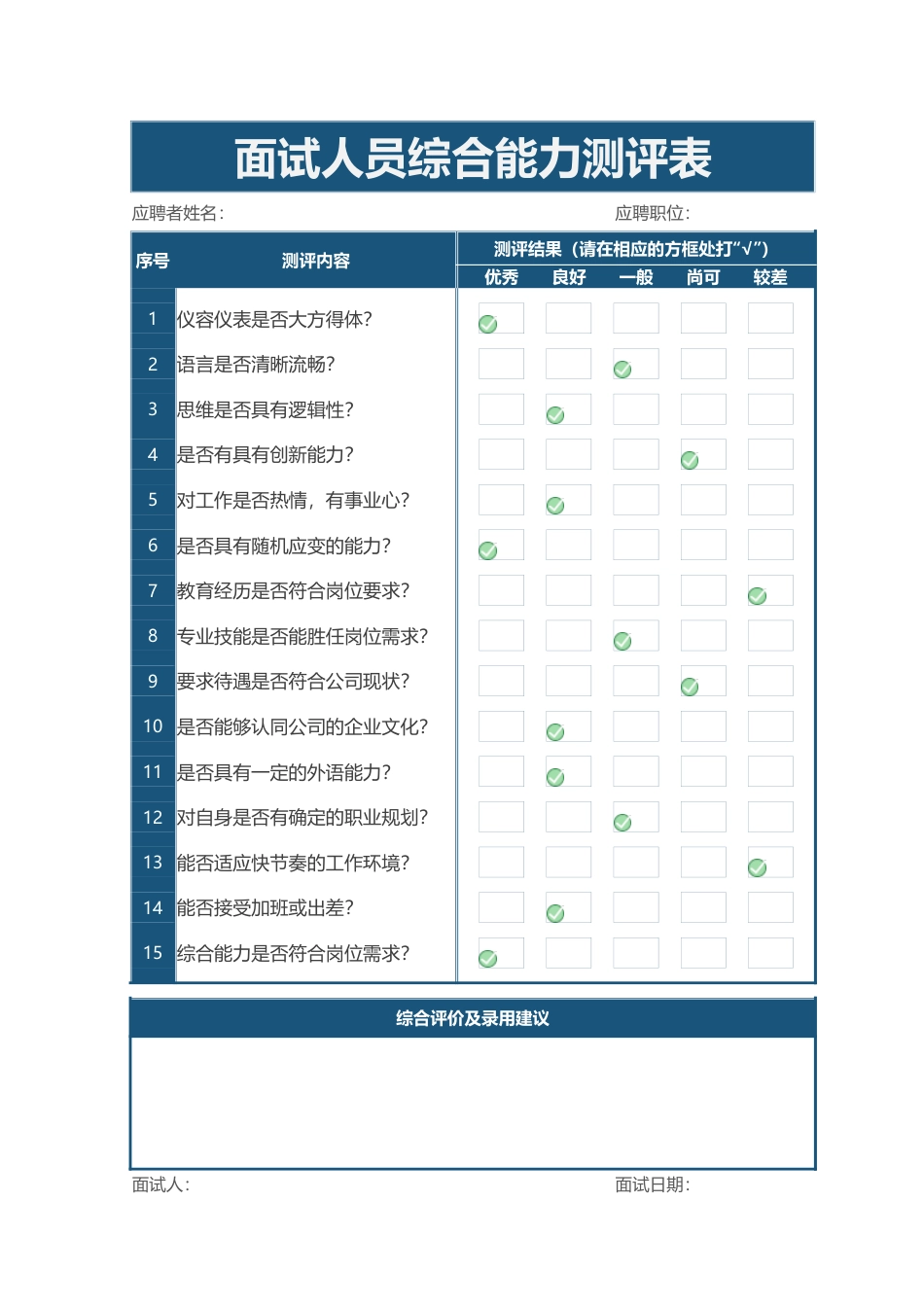 322面试人员综合能力测评表_第1页