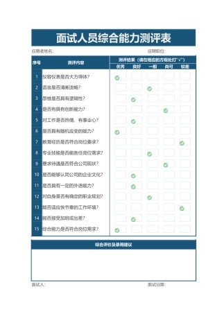 322面试人员综合能力测评表