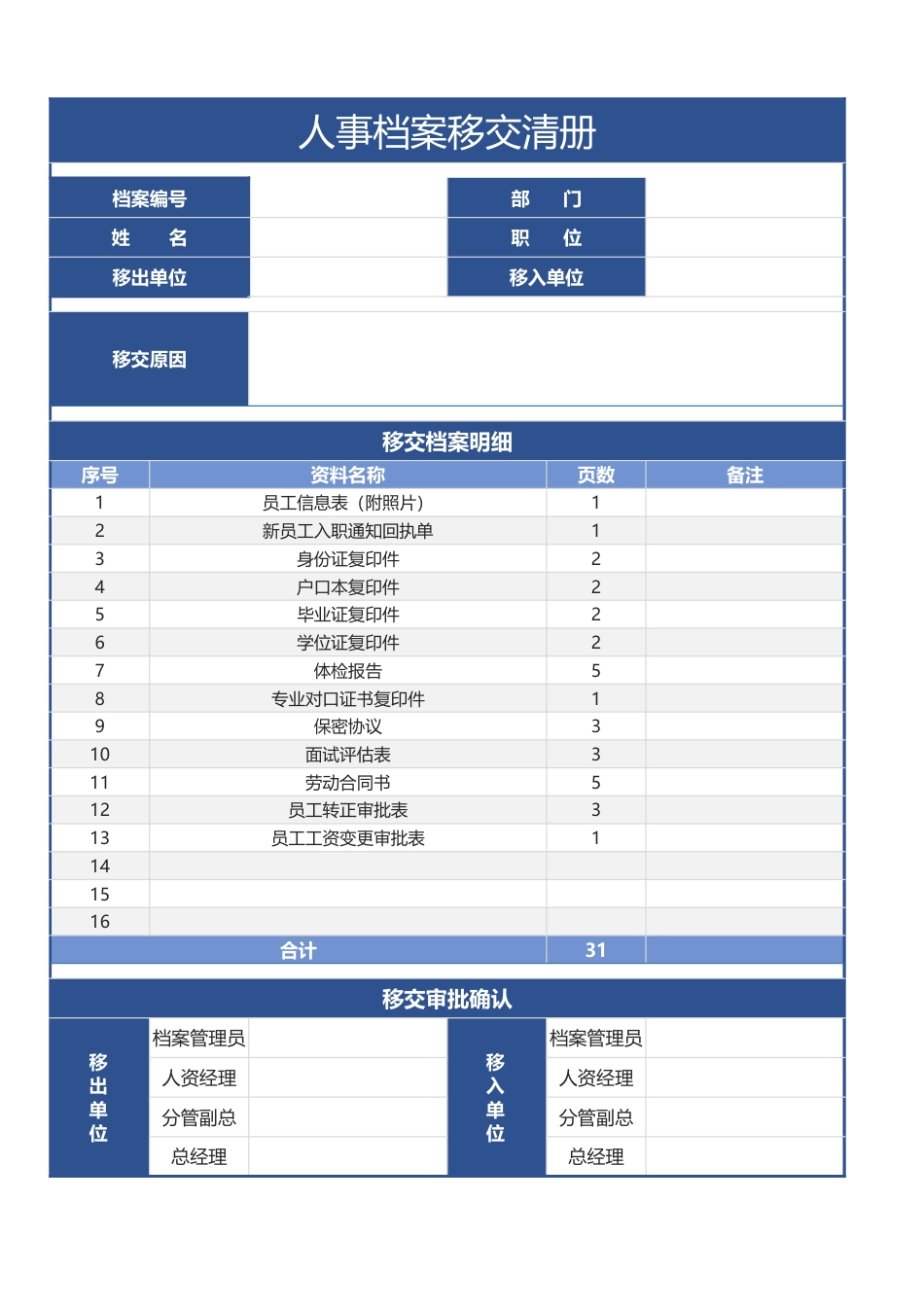 327人事档案移交清册_第1页