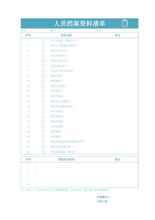 331人员档案资料清单