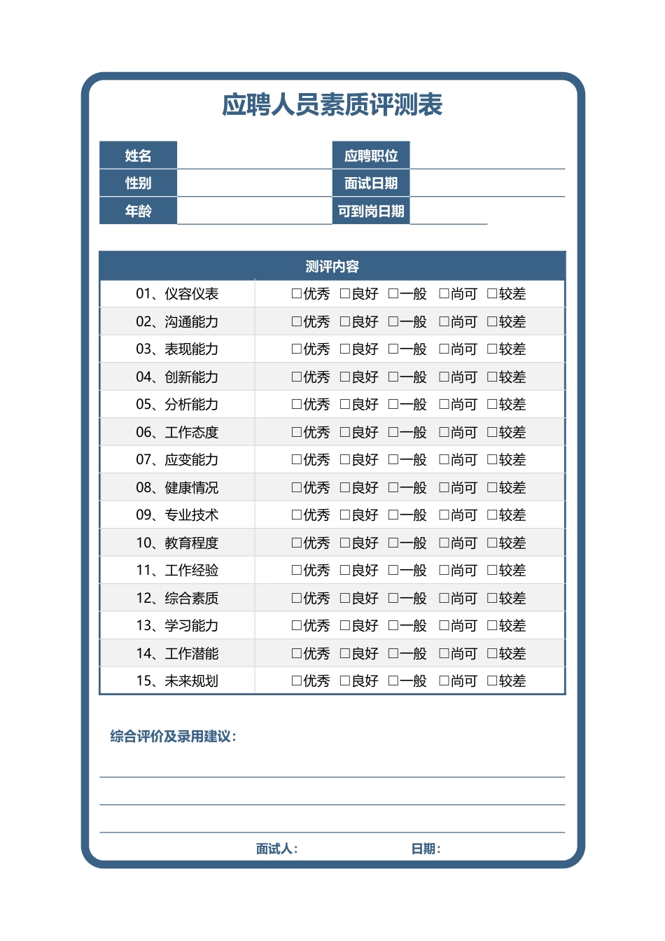 340应聘人员素质评测表_第1页