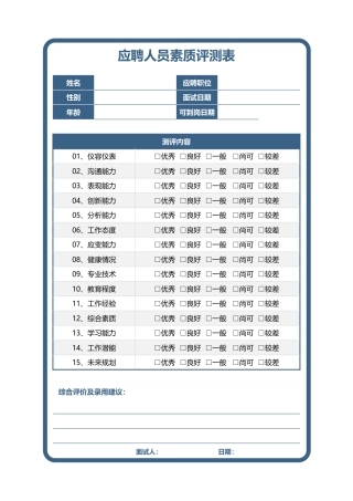340应聘人员素质评测表