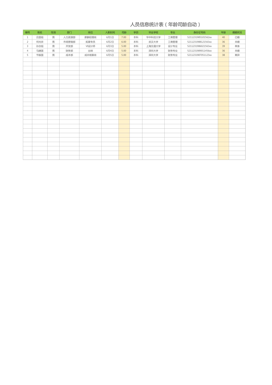 346员工信息统计表（年龄司龄自动）_第1页