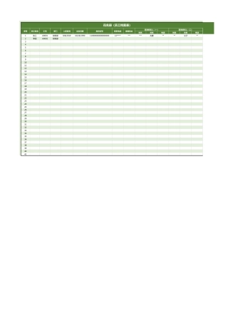 347员工花名册信息统计表