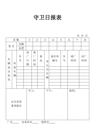 表格守卫日报表