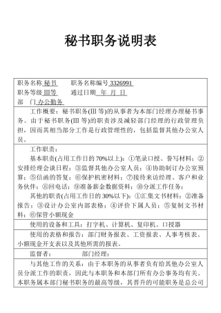 表格秘书职务说明表
