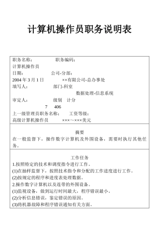 表格计算机操作员职务说明表