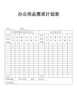 表格办公用品需求计划表