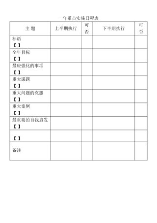 表格一年重点实施日程表