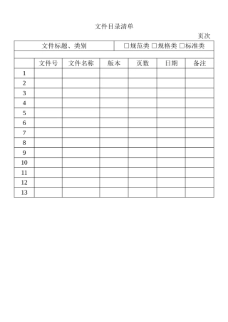 表格文件目录清单表