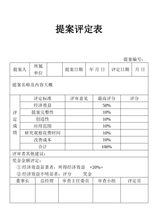 表格提案评定表