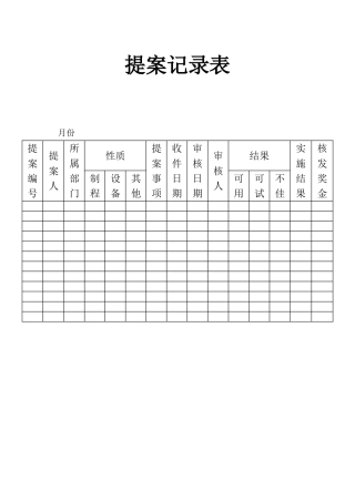 表格提案记录表