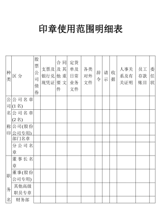 表格印章使用范围明细表