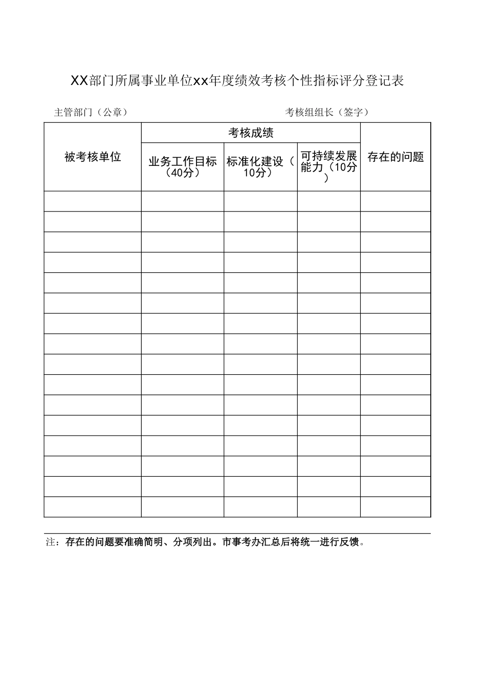 表格素材XX部门所属事业单位xx年度绩效考核个性指标评分登记表_第1页