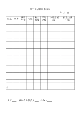 表格工作人员进修补助申请表