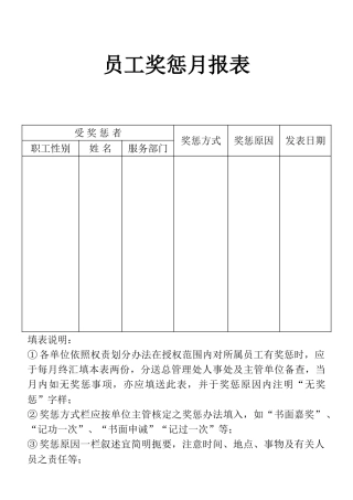 表格工作人员奖惩月报表