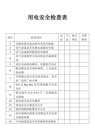 表格用电安全检查表
