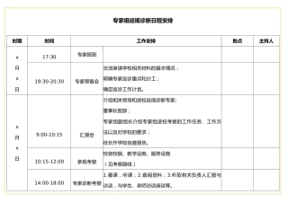 表格专家组巡视诊断日程安排