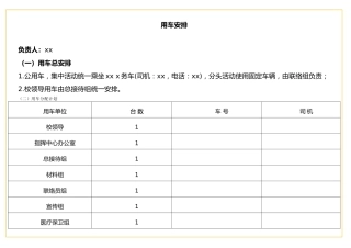 表格用车安排、住宿、联络人表