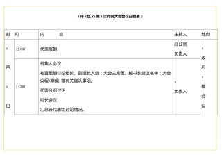 表格x市x区xx第x次代表大会会议日程表2