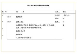 表格x市x区xx第x次代表大会会议日程表