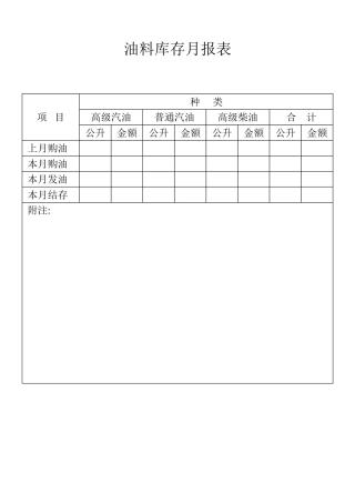 表格油料库存月报表