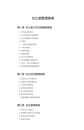 办公室管理制度模板整套（目录）