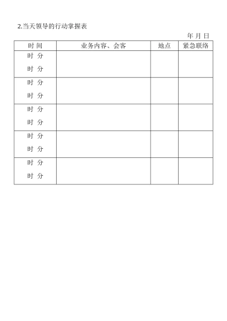 02.当天领导的行动掌握表