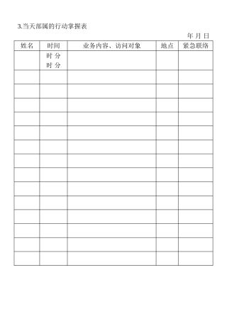 03.当天部属的行动掌握表