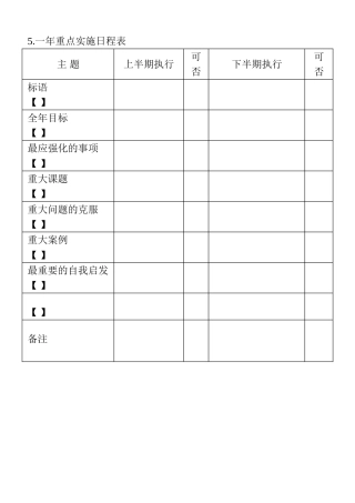 05.一年重点实施日程表