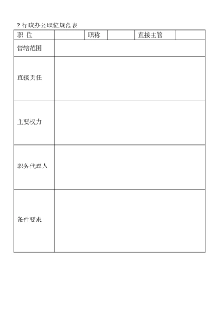 2.行政办公职位规范表