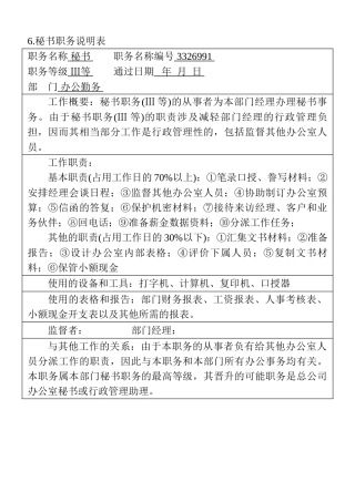6.秘书职务说明表