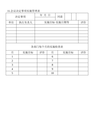 11.会议决定事项实施管理表