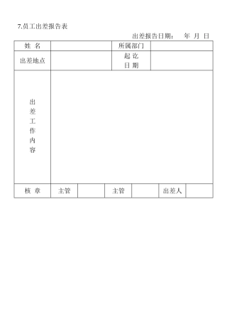 7.员工出差报告表