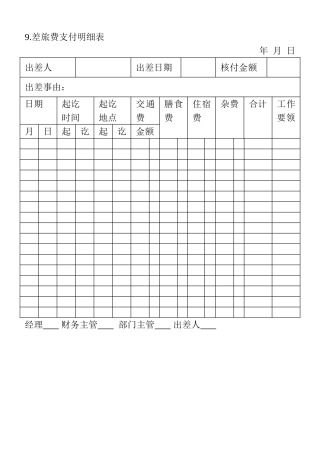 9.差旅费支付明细表