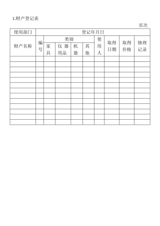 01.财产登记表