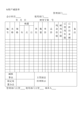 09.财产减损单