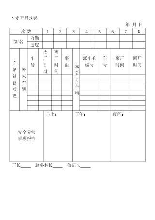 09.守卫日报表