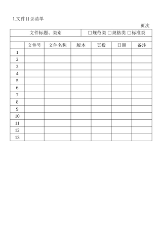 01.文件目录清单