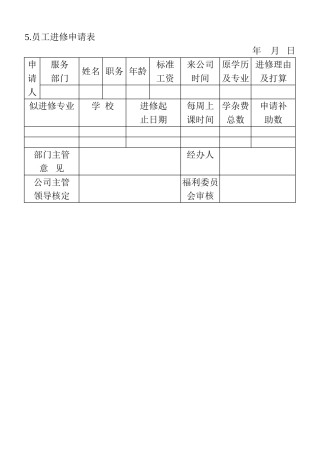 5.员工进修申请表