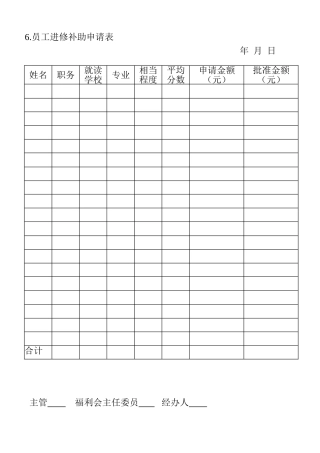 6.员工进修补助申请表