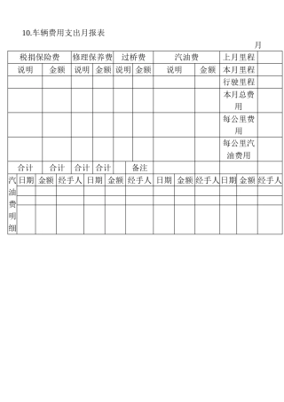 10.车辆费用支出月报表