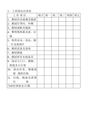1.上班清洁自查表