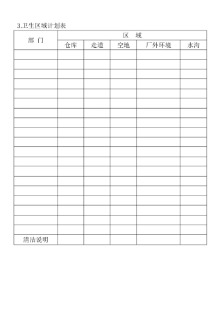 3.卫生区域计划表