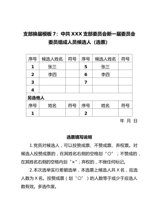 支部换届模板7：中共XXX支部委员会新一届委员会委员组成人员候选人（选票）