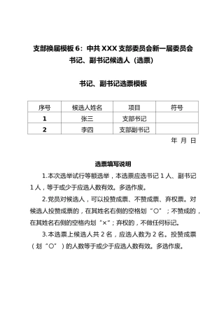 支部换届模板6：中共XXX支部委员会新一届委员会书记、副书记候选人（选票）