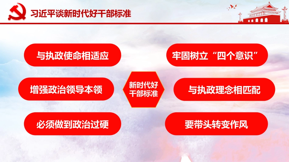 不忘初心之广大党员干部如何做新时代好干部PPT课件（20190705）_第4页
