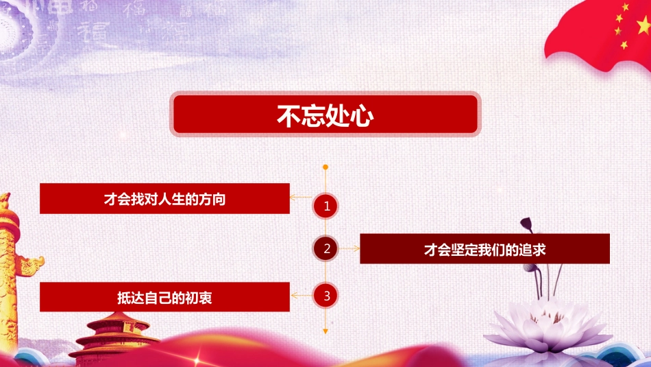 不忘初心牢记使命主题教育学习大气风格PPT模板（20190624）_第6页