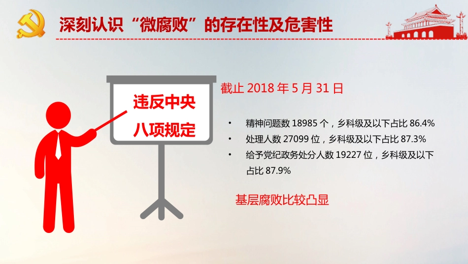 不忘初心牢记使命教育之坚守廉洁心杜绝微腐败PPT课件（20190717）_第7页